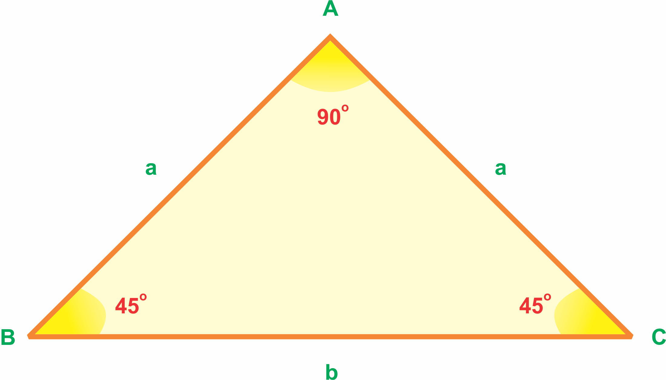 Cách tính chu vi hình tam giác vuông, cân đều và bài tập thực hành